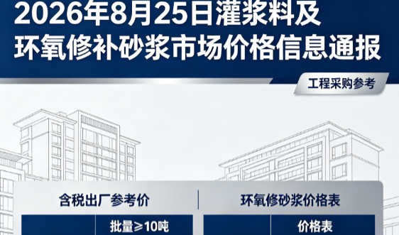 枣强2026年8月25日灌浆料及环氧修补砂浆市场价格信息通报